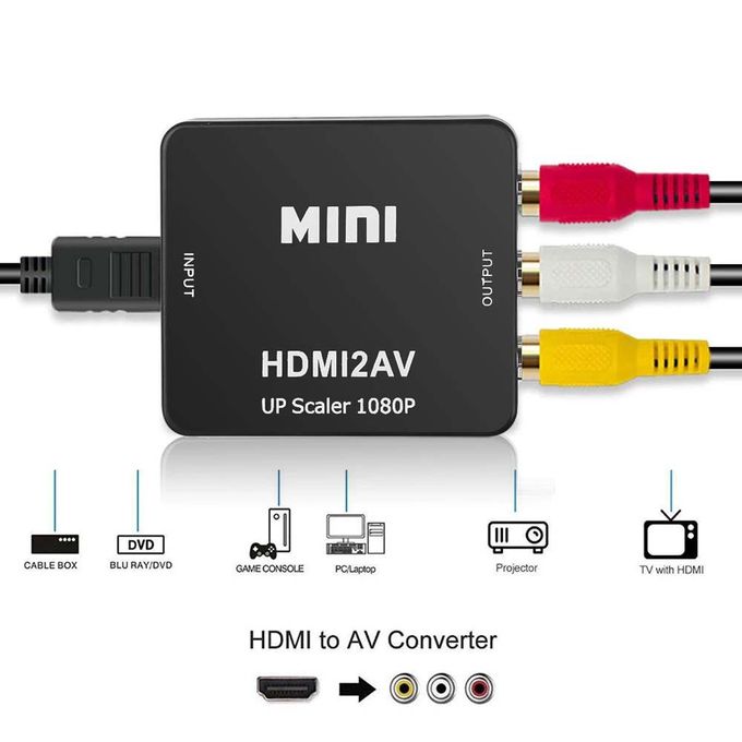 ADAPTATEUR HDMI TO AV DE MARQUE MIN - STS Informatique DZ